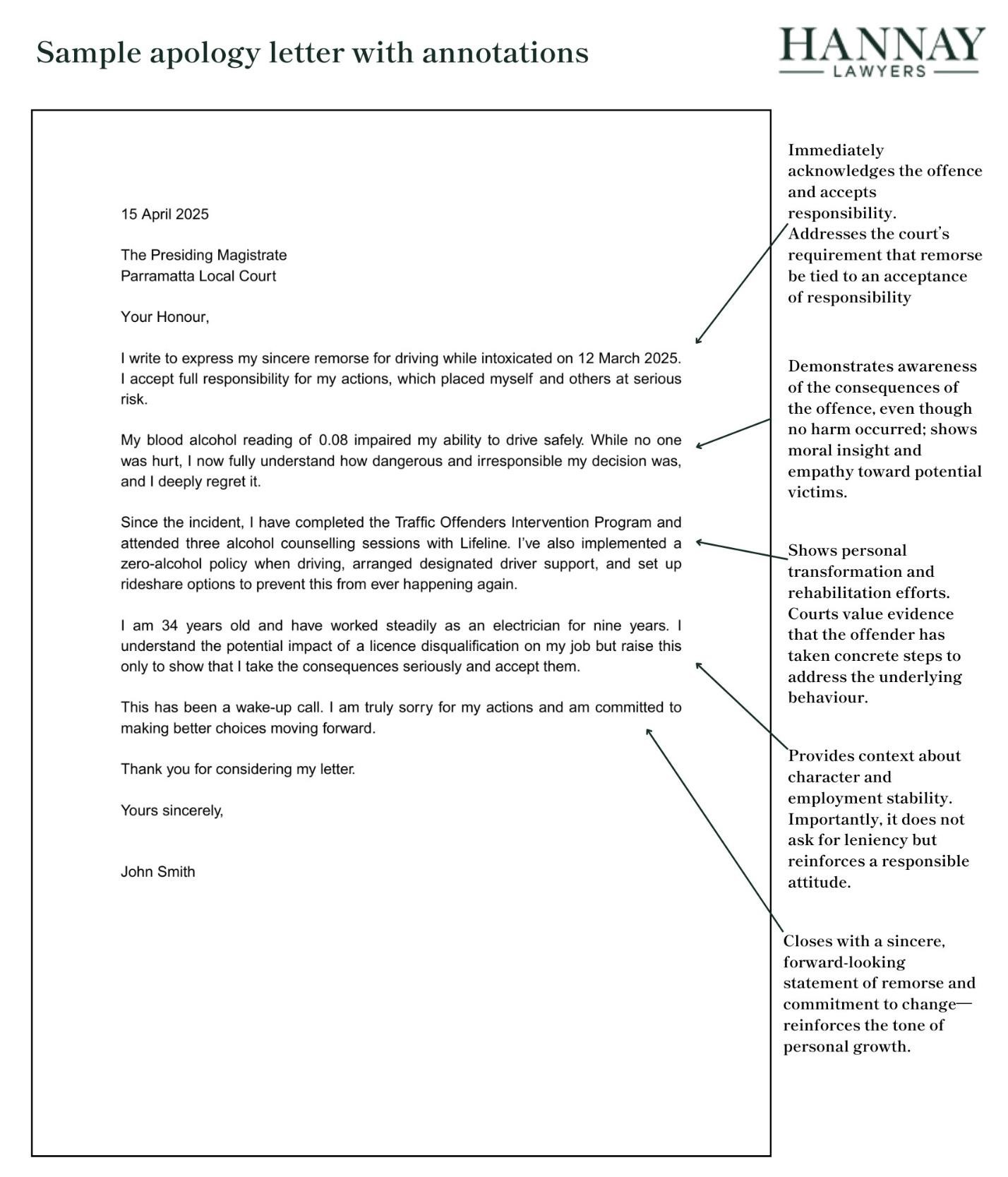 how to write an apology letter -sample
